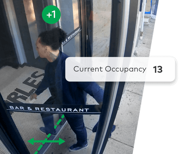 This image shows an entrance with a person stepping out, a digital counter reading "Current Occupancy 13," and a green "+1" sign, indicating count increment.