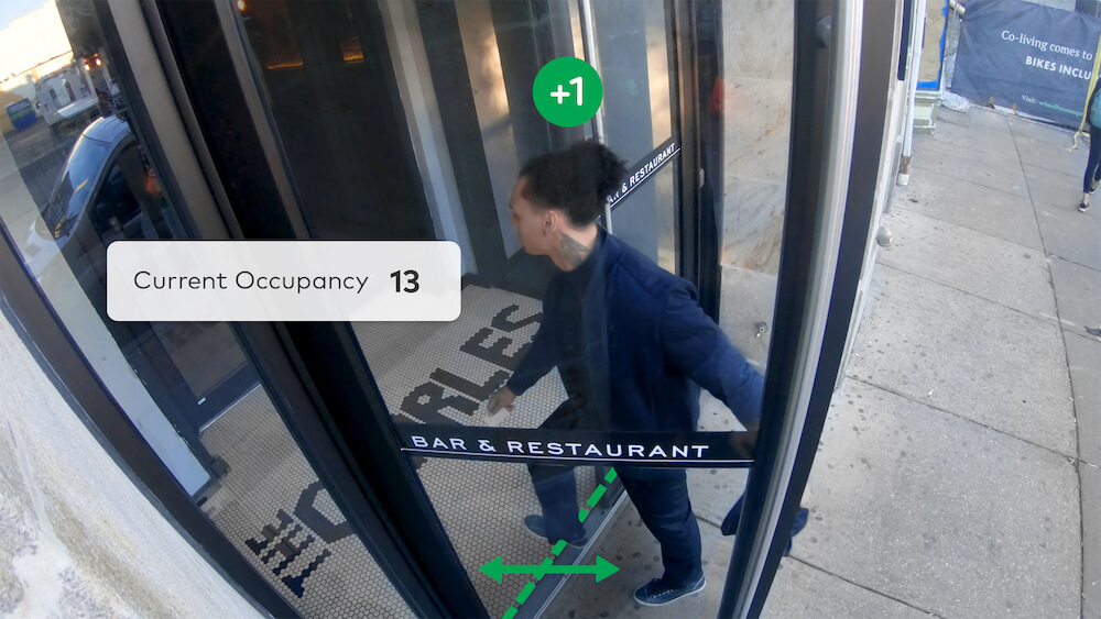 A person is entering a bar and restaurant through a glass door, with a digital occupancy counter indicating "Current Occupancy 13" and a "+1" symbol.