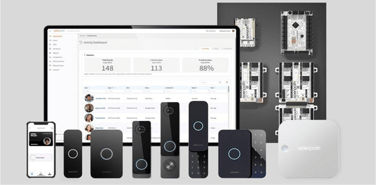 The image displays a range of smart access devices, including door locks and a hub, with a user interface dashboard on a computer screen, showcasing system management tools.
