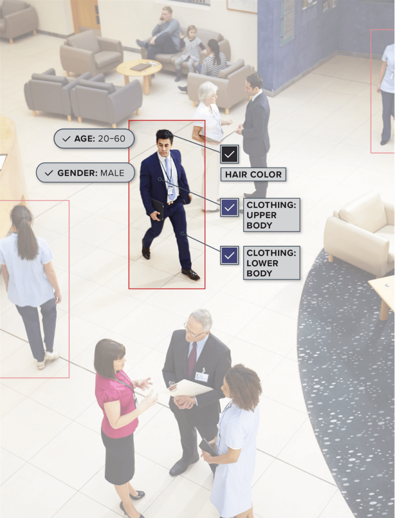 The image depicts an indoor, professional setting with multiple people. Annotations focus on one person, indicating age range, gender, and clothing details.